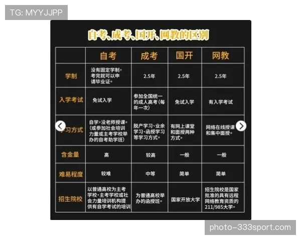 国际三秒规则差异对比:篮球规则在不同国家的应用区别 国际三秒规则差异对比:篮球规则在不同国家的应用区别